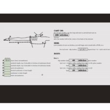 Spreadsheet customizes pattern to any size body.